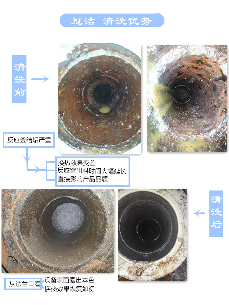 反应釜夹套午夜国产精品视频优势